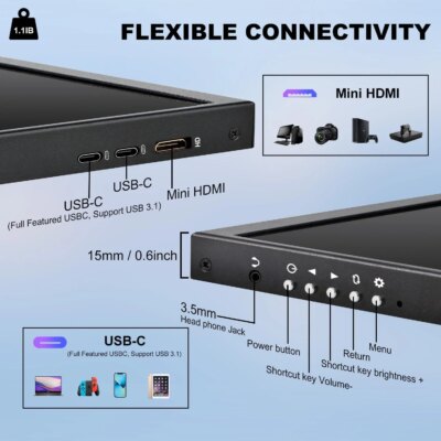 12.3/14.5 inch TouchScreen Monitor HDMI & Type C 1920x720/2.5K IPS Display LCD Bar Computer Temp Display Widescreen - Image 6