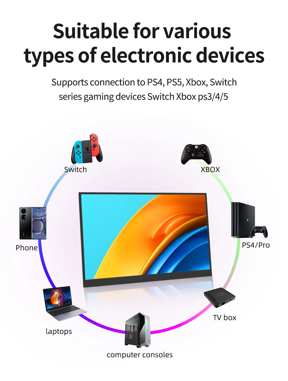 14.1 Inch Touch Screen Portable Monitor 100%sRGB 400cd/m2 Gaming Computer Expand Display For XBox PS4/ 5 Switch Loptop 14.1 Inch Touch Screen Portable Monitor 100%sRGB 400cd/m2 Gaming Computer Expand Display For XBox PS4/ 5 Switch Loptop