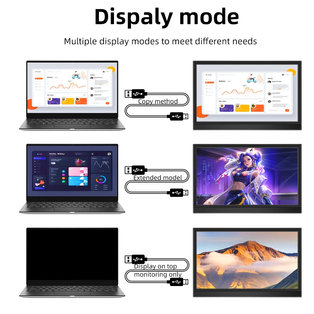 11.6″ Touch Portable Monitor 1366X768 lcd display Laptop second screen Gaming Extended Display For Switch/PS4/Xbox/Raspberry Pi
