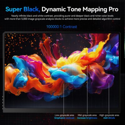 UPERFECT UColor O2 16“ OLED 120Hz Portable Monitor 3K USB C Laptop Monitor w/ 100% DCI-P3 HDMI Computer Gaming Display For Mac - Image 6