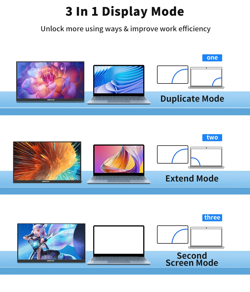 HGFRTEE 15.6inch Portable Monitor FHD-IPS Panel Second Screen for Laptop Gaming Extended Display with Type C HDMI HGFRTEE 15.6inch Portable Monitor FHD-IPS Panel Second Screen for Laptop Gaming Extended Display with Type C HDMI