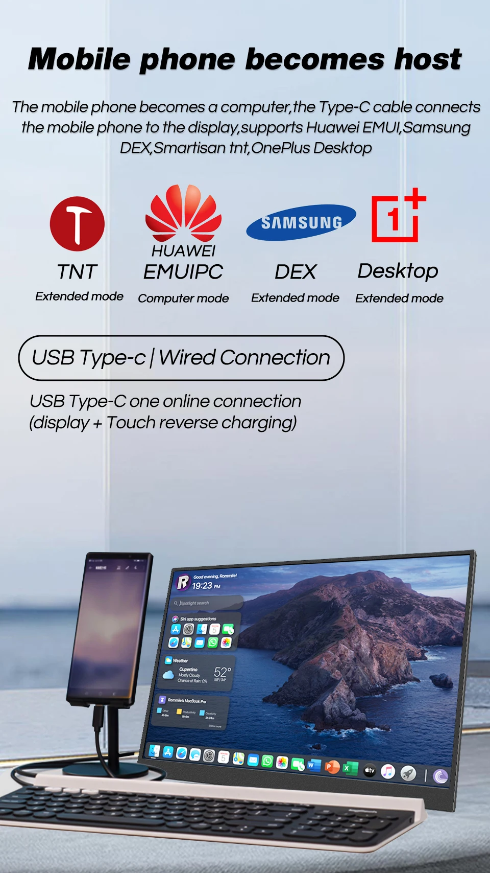 HGFRTEE 15.6 Inch Touch Portable Monitor ADS-IPS 1920*1080P 300cd/m2 Extended Display for Laptop Second Screen XBox PS4/ 5 HGFRTEE 15.6 Inch Touch Portable Monitor ADS-IPS 1920*1080P 300cd/m2 Extended Display for Laptop Second Screen XBox PS4/ 5