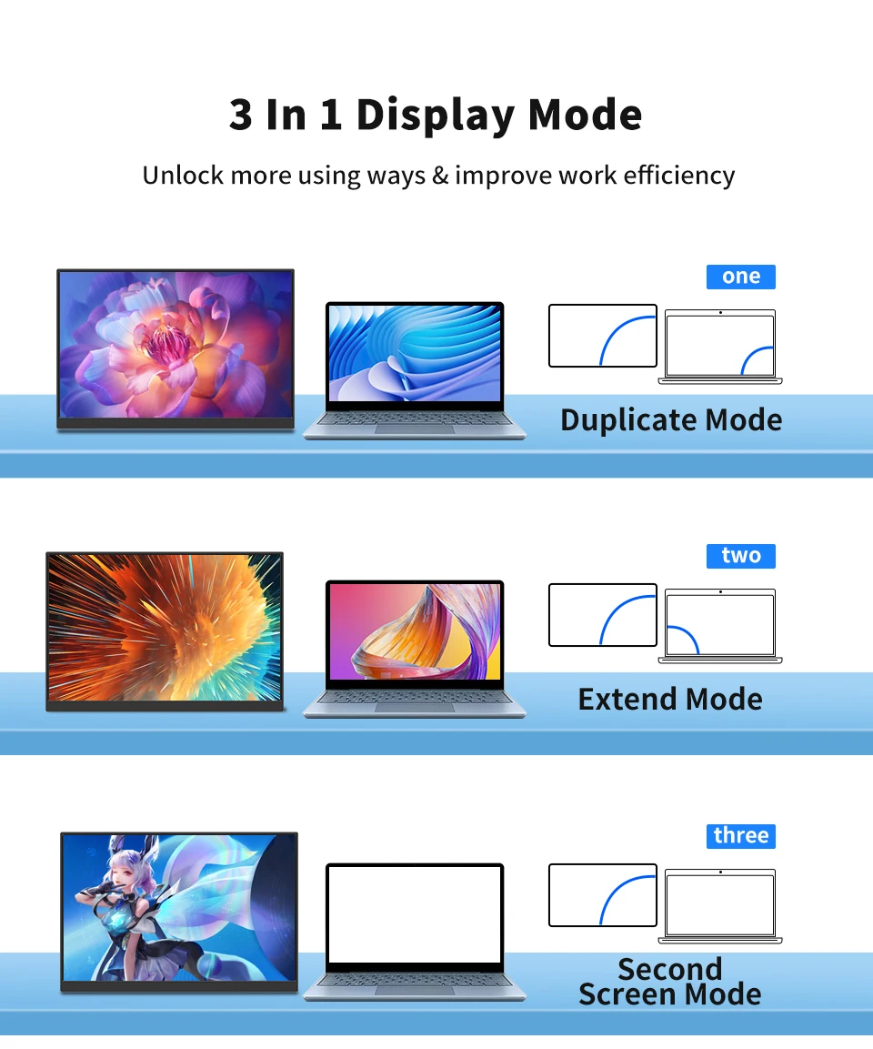 HGFRTEE 15.6 Inch Touch Portable Monitor ADS-IPS 1920*1080P 300cd/m2 Extended Display for Laptop Second Screen XBox PS4/ 5 HGFRTEE 15.6 Inch Touch Portable Monitor ADS-IPS 1920*1080P 300cd/m2 Extended Display for Laptop Second Screen XBox PS4/ 5