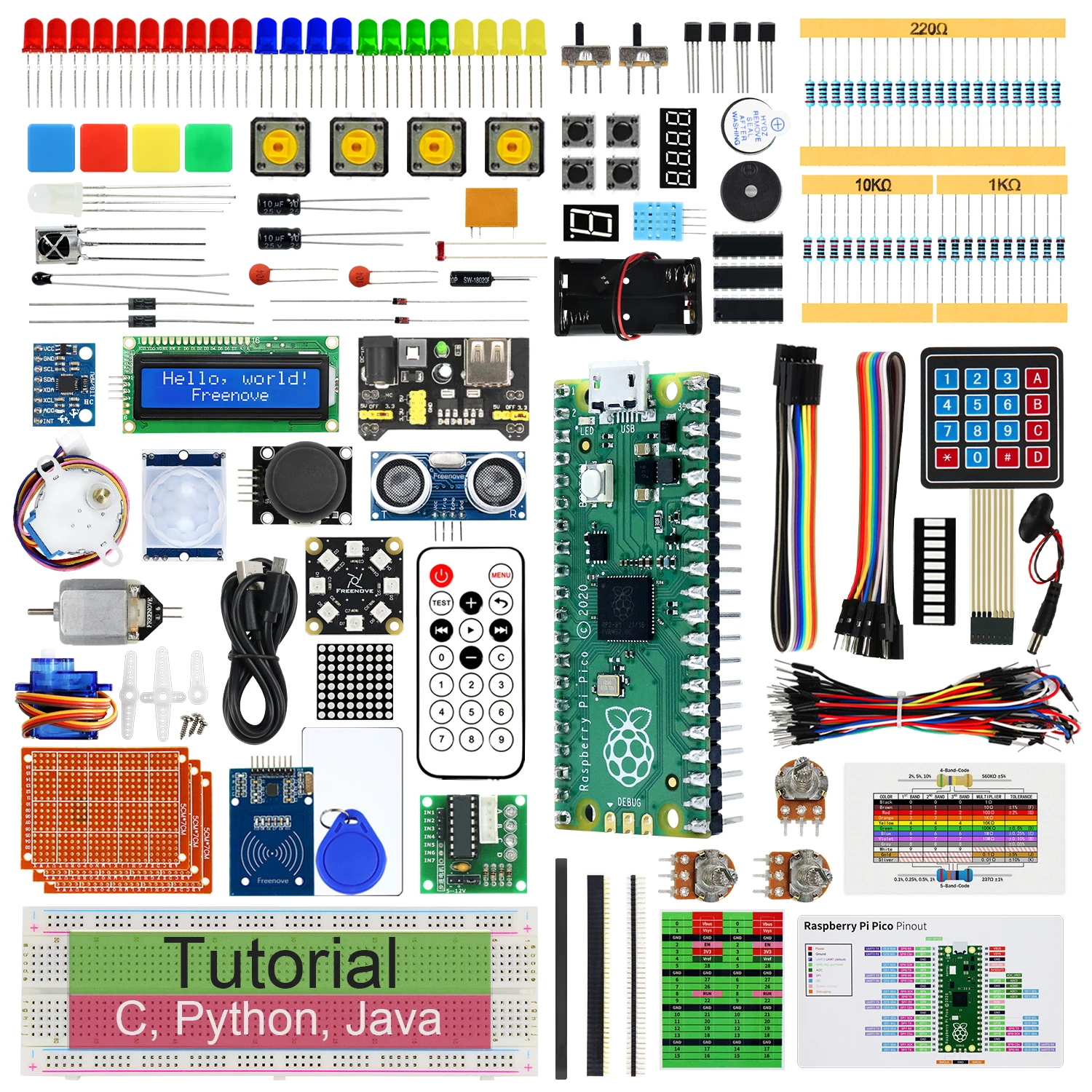 with Pico Board