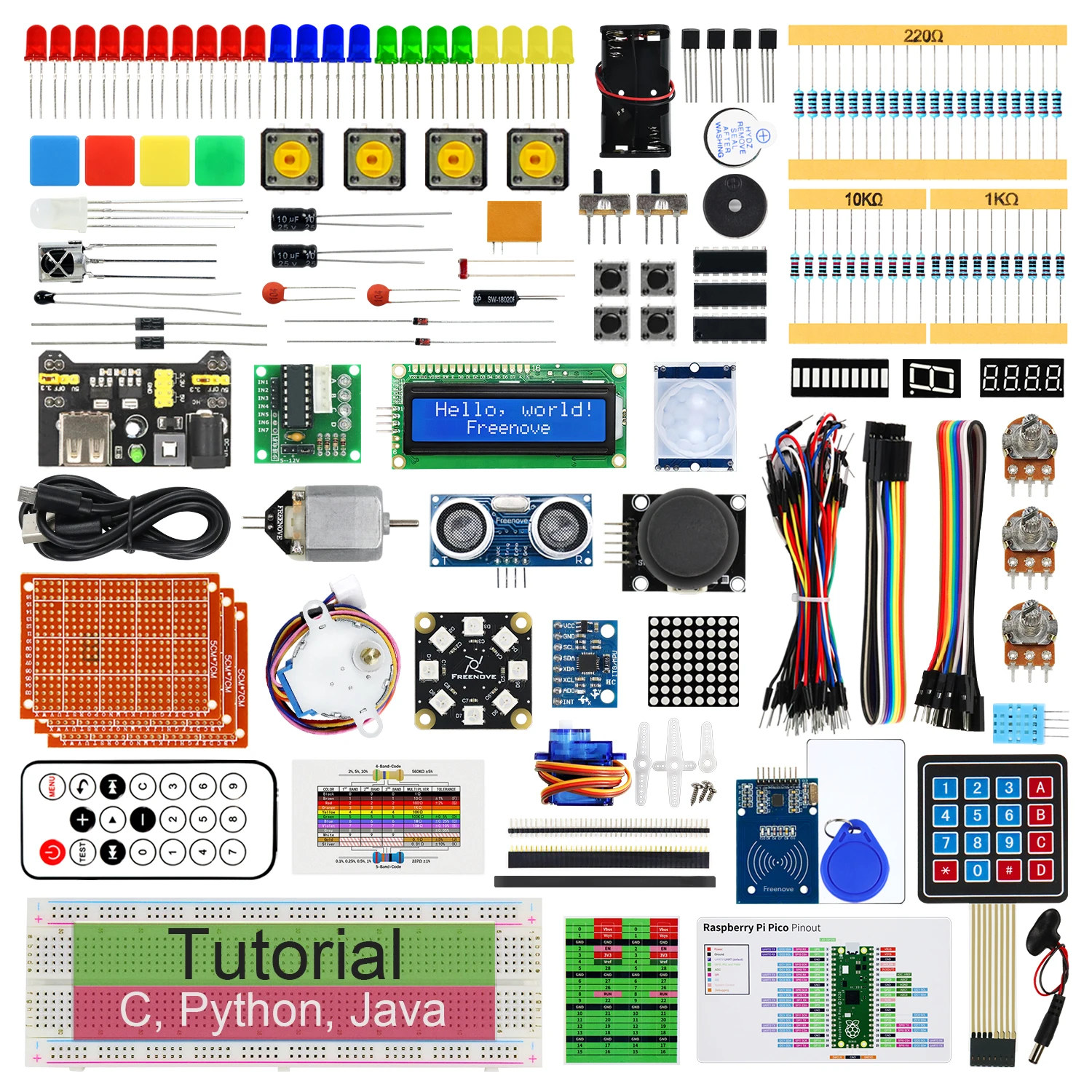 no Pico Board