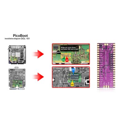 For Raspberry Pi Pico Board Picoboot IPL Replacement Modchip and SD2SP2 Adapter Card Reader For Nintendo GameCube Game Console - Image 4
