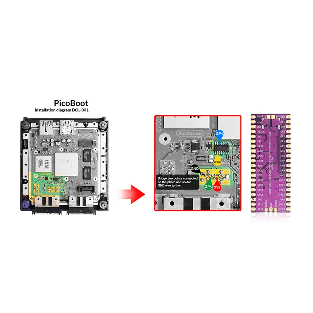 For Raspberry Pi Pico Board Picoboot IPL Replacement Modchip and SD2SP2 Adapter Card Reader For Nintendo GameCube Game Console