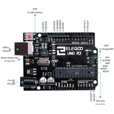 ELEGOO UNO Project Super Starter Kit with Tutorial and UNO R3 Compatible with Arduino IDE DIY Electronic Kit - Image 3