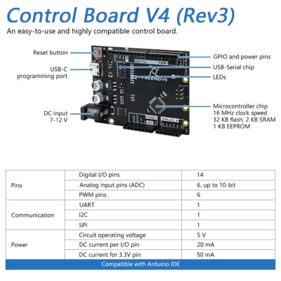 Freenove Ultimate Starter Kit for Arduino UNO R3 V4, 258-Page Detailed Tutorial, 217 Items, 57 Projects - Image 3