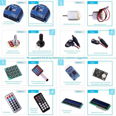 ELEGOO Mega R3 Project The Most Complete Ultimate Starter Kit with TUTORIAL Compatible with Arduino IDE DIY Electronic Kit - Image 5