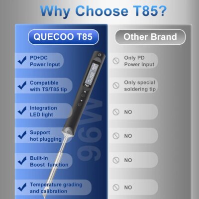 QUECOO Electric Soldering Iron Kit T85 96W Repair Tool Welding Solder Rework Station Heat Pencil Smart Portable Solder Iron Tips - Image 5