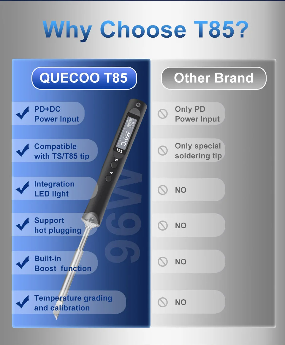 QUECOO Electric Soldering Iron Kit T85 96W Repair Tool Welding Solder Rework Station Heat Pencil Smart Portable Solder Iron Tips