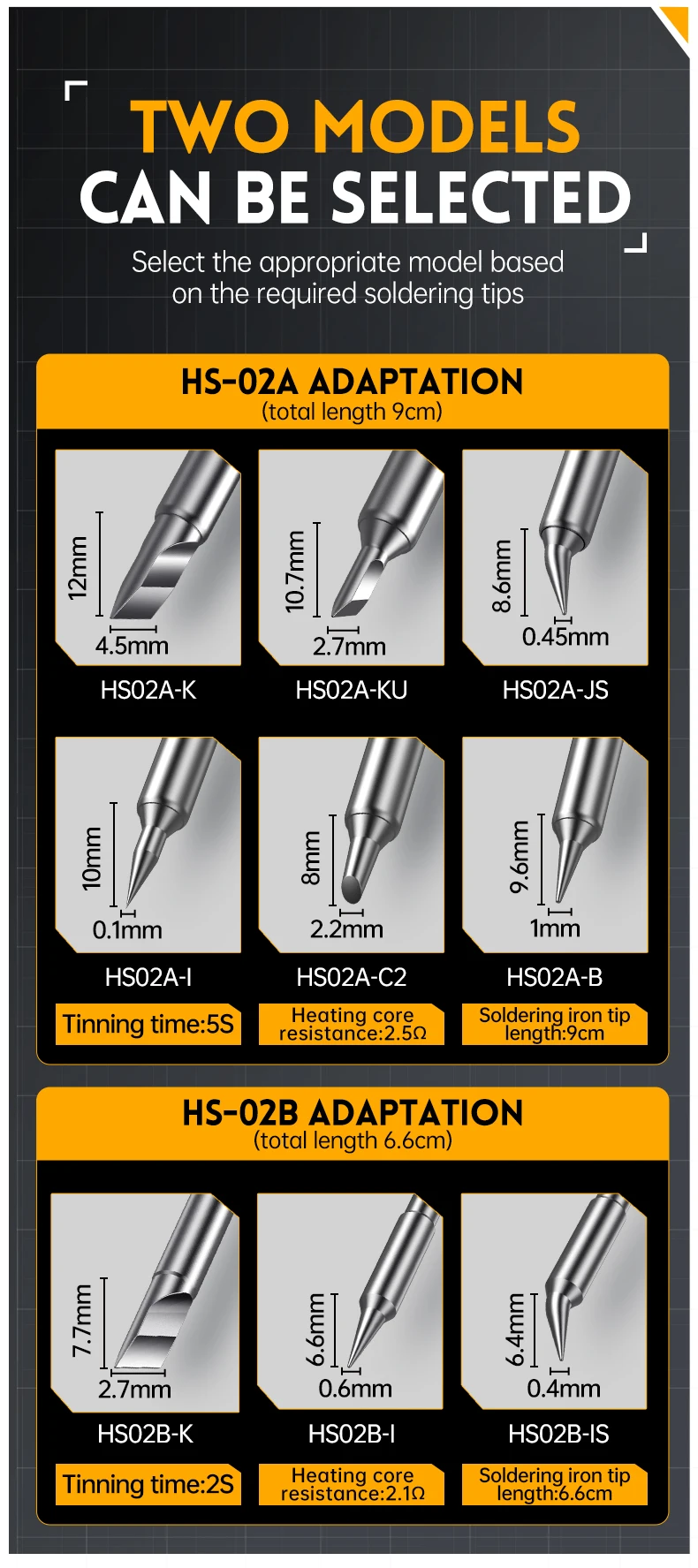 FNIRSI HS-02 Smart Electric Soldering Iron 100-450℃ Temp Adjustable PD 65W Portable Welding Rework Station Solding Irons Kit