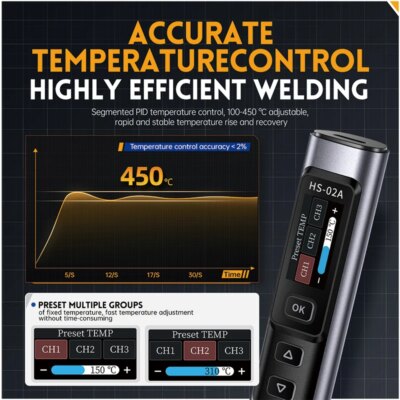 FNIRSI HS-02 Smart Electric Soldering Iron 100-450℃ Temp Adjustable PD 65W Portable Welding Rework Station Solding Irons Kit - Image 5