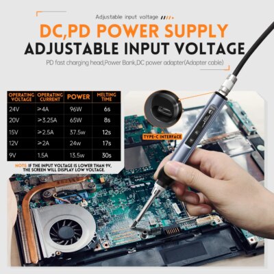 FNIRSI HS-01 Adjustable Temperature Soldering Iron DC 24V 80-420℃ Welding Solder Rework Station PD 65W Portable Repair Tool - Image 2