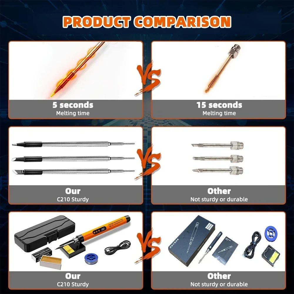 USB Smart Soldering Iron Kit Digital Display Type-C Interface Electric LED Soldering Iron Adjustable Temperature Welding Tool ﻿