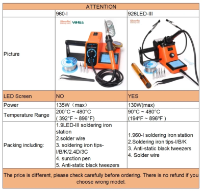 YIHUA 926LED-III Digital Electric Soldering Iron Kit with Helping Hands 960I Adjustable Temperature Portable Soldering Station - Image 6
