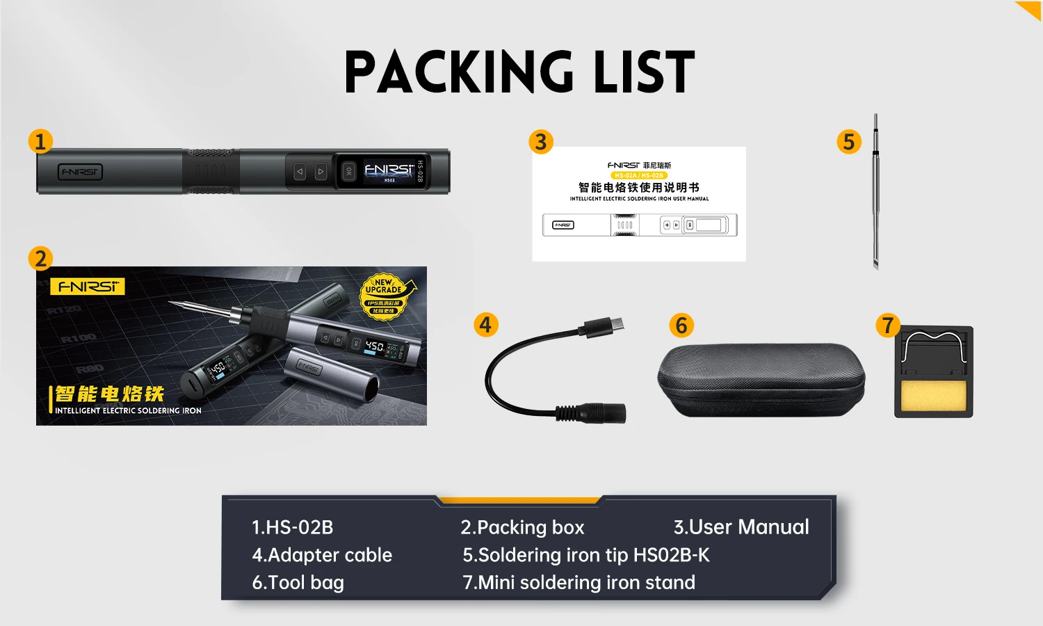 FNIRSI HS-02 Adjustable Temperature Soldering Iron DC 20V 100-450℃ Welding Solder Rework Station PD 100W Portable Repair Tool