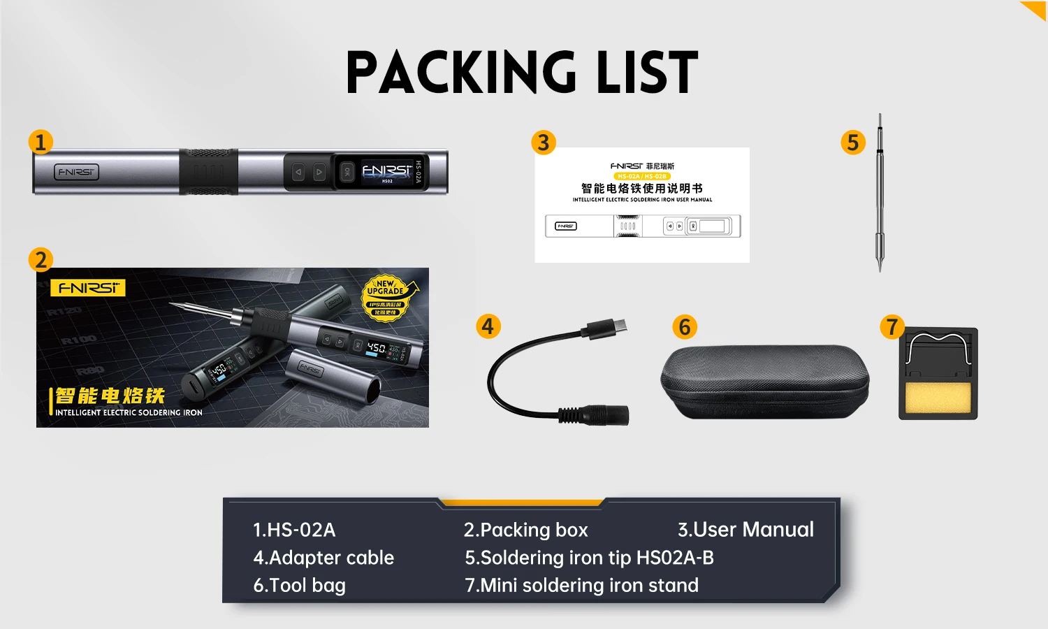 FNIRSI HS-02 Adjustable Temperature Soldering Iron DC 20V 100-450℃ Welding Solder Rework Station PD 100W Portable Repair Tool