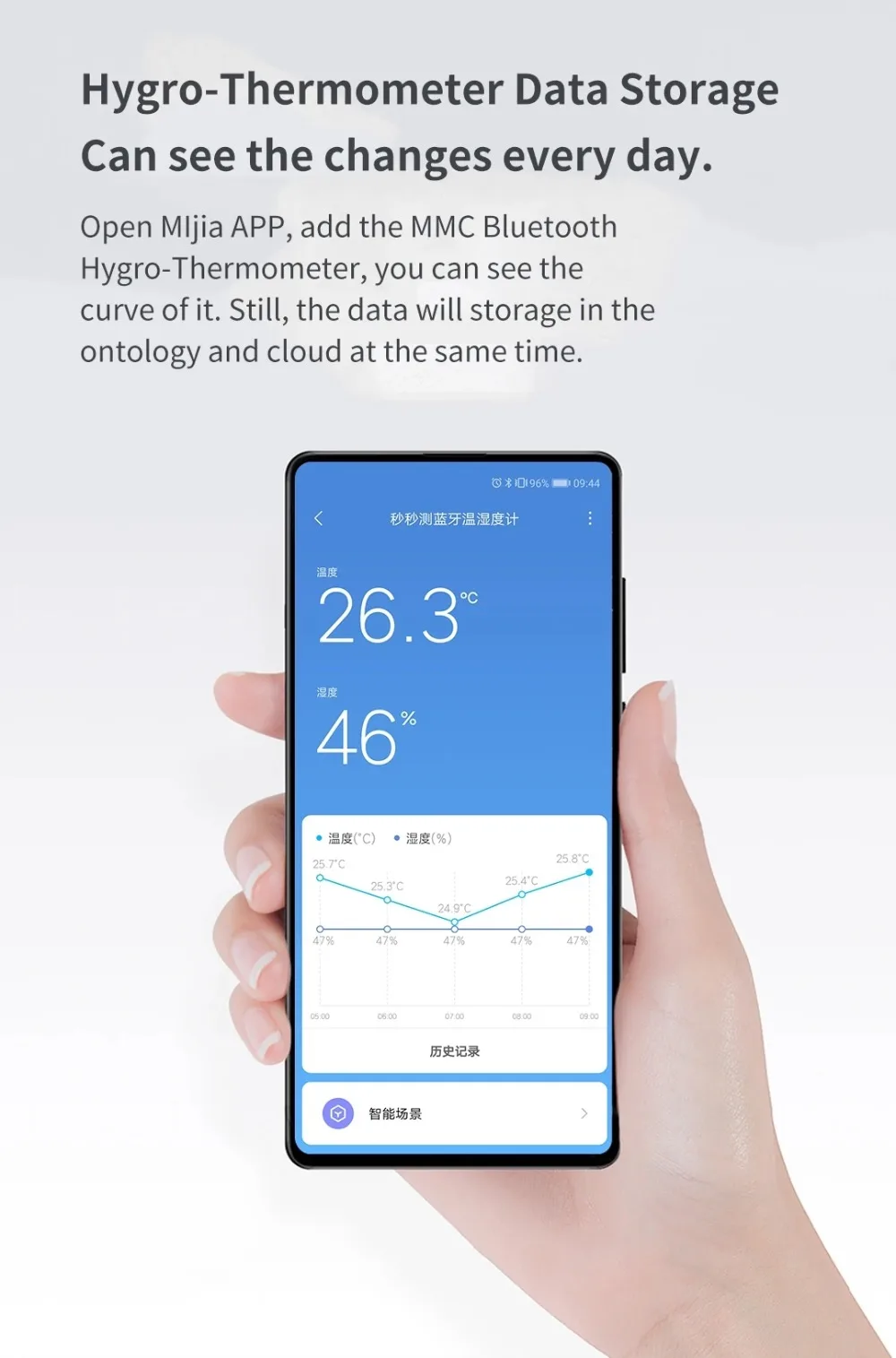 MMC Bluetooth-compatible Thermometer Hygrometer E-Ink Screen BT2.0 Smart Temperature Humidity Sensor Works for Mi Home App