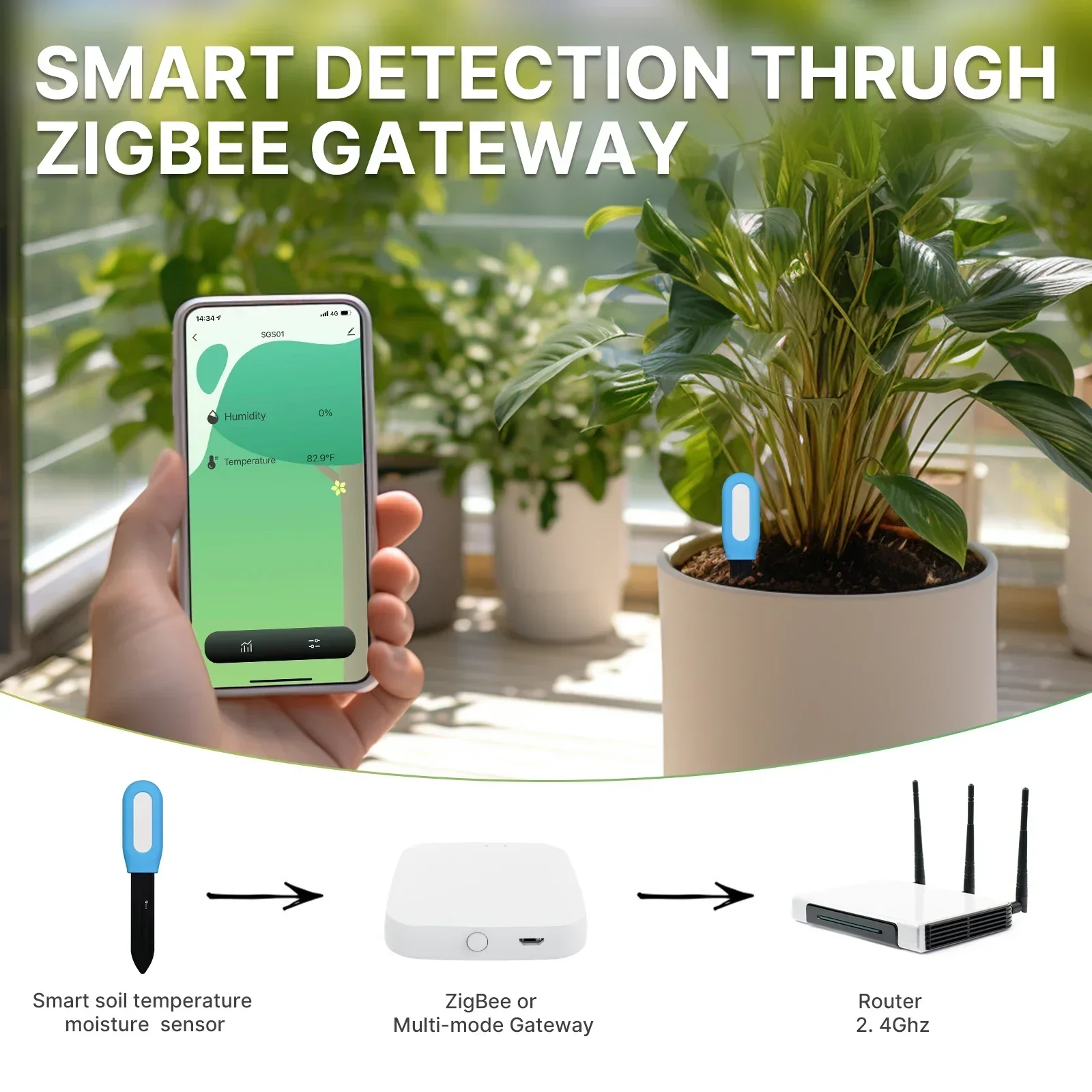 MOES Smart ZigBee Soil Temperature Meter Moisture Humidity Sensor Plant Monitor Detector Garden Automation Irrigation MOES Smart ZigBee Soil Temperature Meter Moisture Humidity Sensor Plant Monitor Detector Garden Automation Irrigation