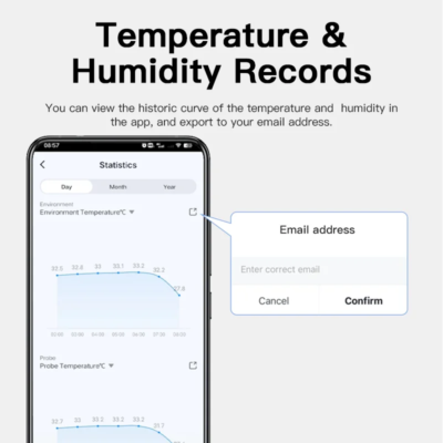 WiFi Temperature and Humidity Sensor External Probe Remote Control Smart Home Monitor Wrok With Alexa Tuya Smart Life - Image 5