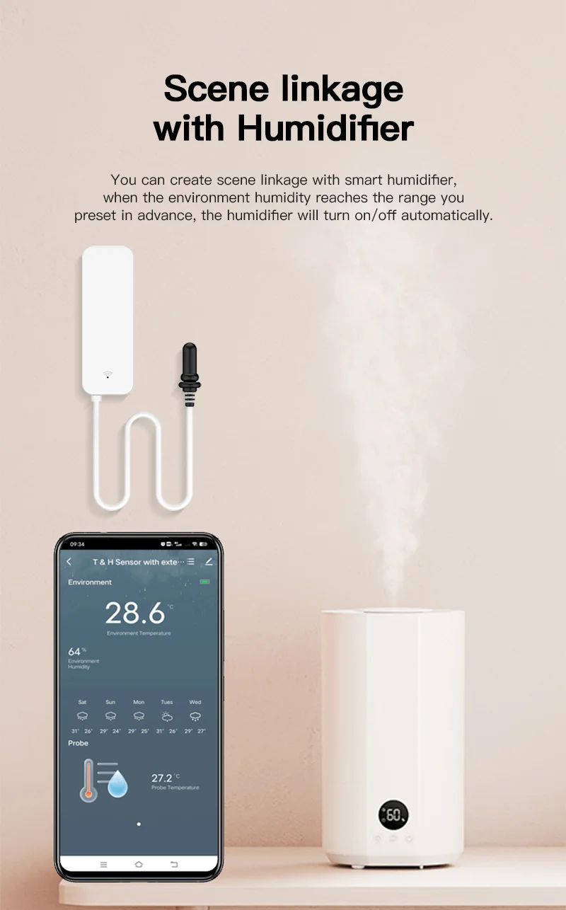 WiFi Temperature and Humidity Sensor External Probe Remote Control Smart Home Monitor Wrok With Alexa Tuya Smart Life