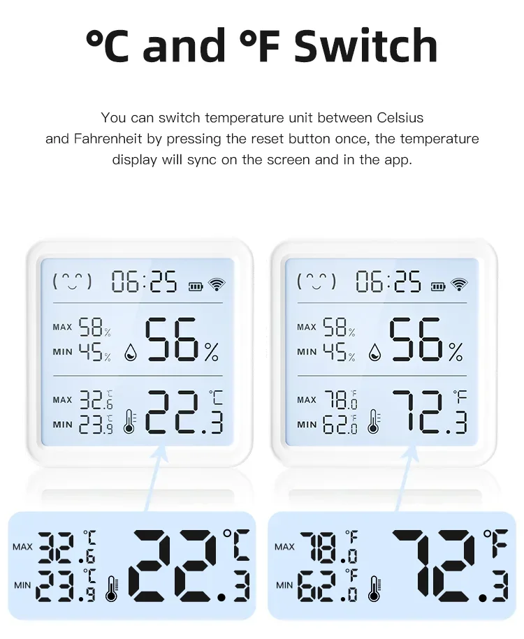 Tuya WiFi Temperature Humidity Sensor For Smart Home Backlight Hygrometer Thermometer Compatible Bluetooth APP Remote Control