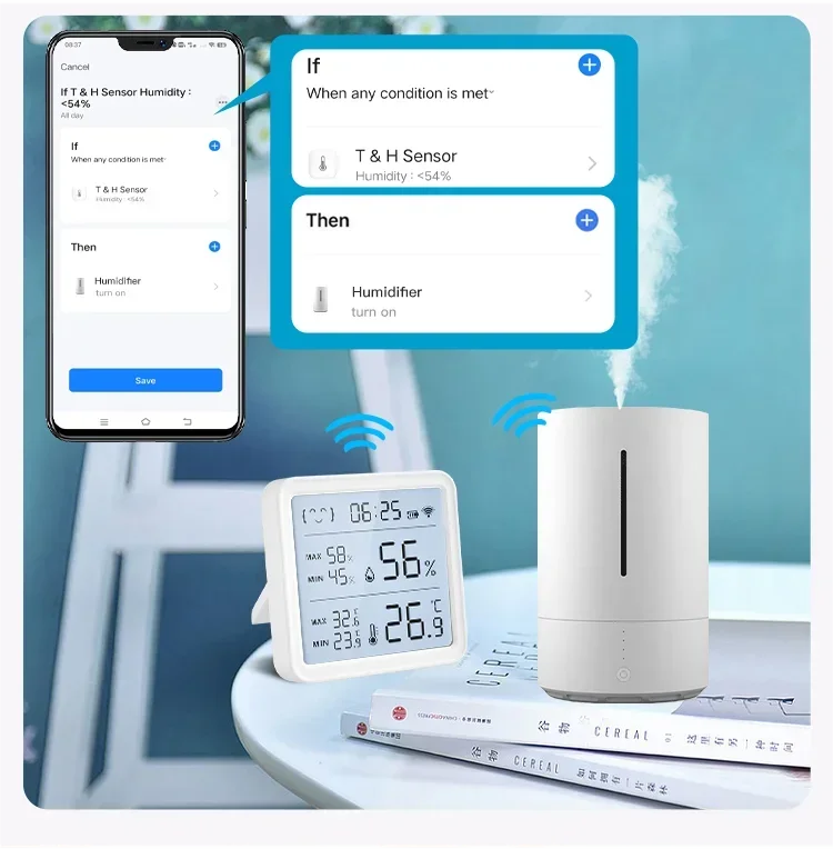 Tuya WiFi Temperature Humidity Sensor For Smart Home Backlight Hygrometer Thermometer Compatible Bluetooth APP Remote Control