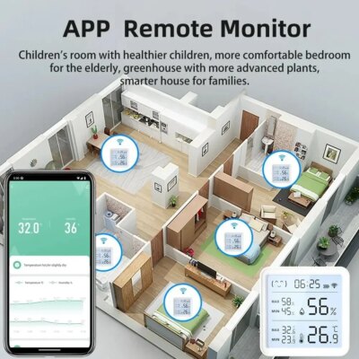Tuya WiFi Temperature Humidity Sensor For Smart Home Backlight Hygrometer Thermometer Compatible Bluetooth APP Remote Control - Image 2