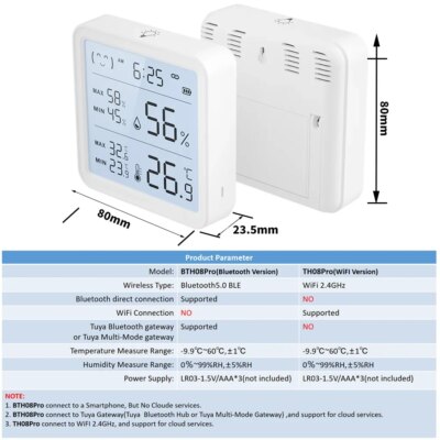 Tuya WiFi Temperature Humidity Sensor For Smart Home Backlight Hygrometer Thermometer Compatible Bluetooth APP Remote Control - Image 6
