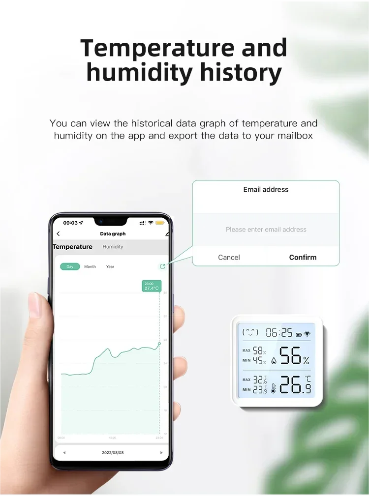 Tuya WiFi Temperature Humidity Sensor For Smart Home Backlight Hygrometer Thermometer Compatible Bluetooth APP Remote Control