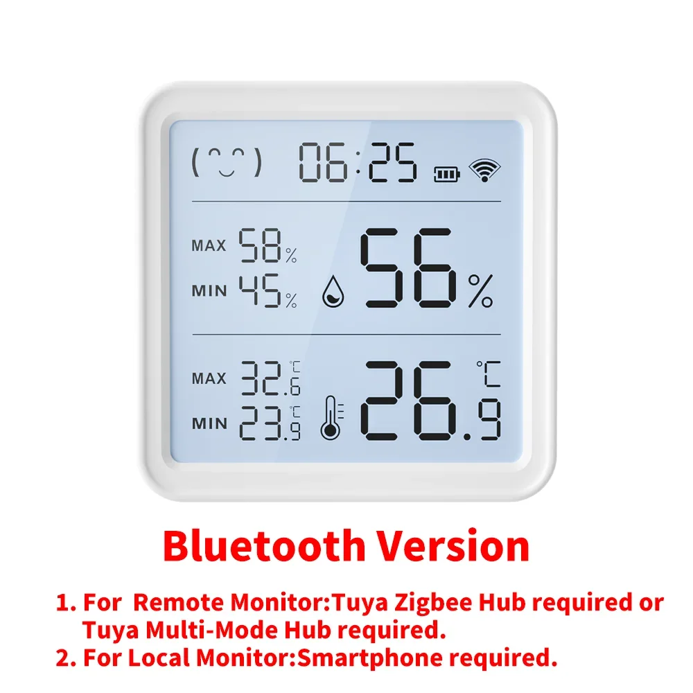 Bluetooth Version