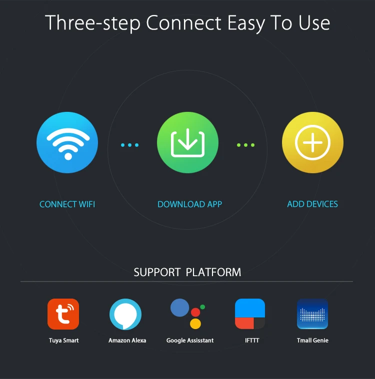 Tuya Smart WiFi Alarm Siren Sensor 100DB Sound Wireless USB powered Smart Life APP Home Security Systems Alexa Google