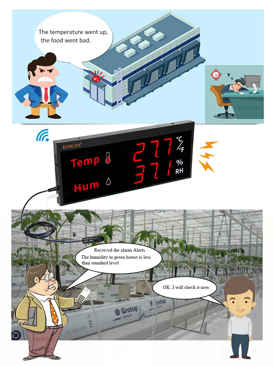 WiFi Temperature Humidity Sensor Big Screen Digital Hygrometer Thermometer Tuya Smart Life For Freezer Plants Moisture Monitor