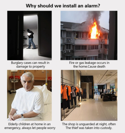 433Mhz Indoor Wireless Siren Alarm For Smart Security Alarm System PG103, PG105, PG107, PG108 - Image 3