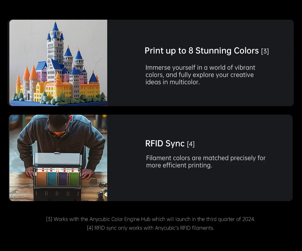 ANYCUBIC Kobra 3 Combo Multi-Color FDM 3D Printer Max 600mm/s Printing Speed Build Size 250x250x260mm