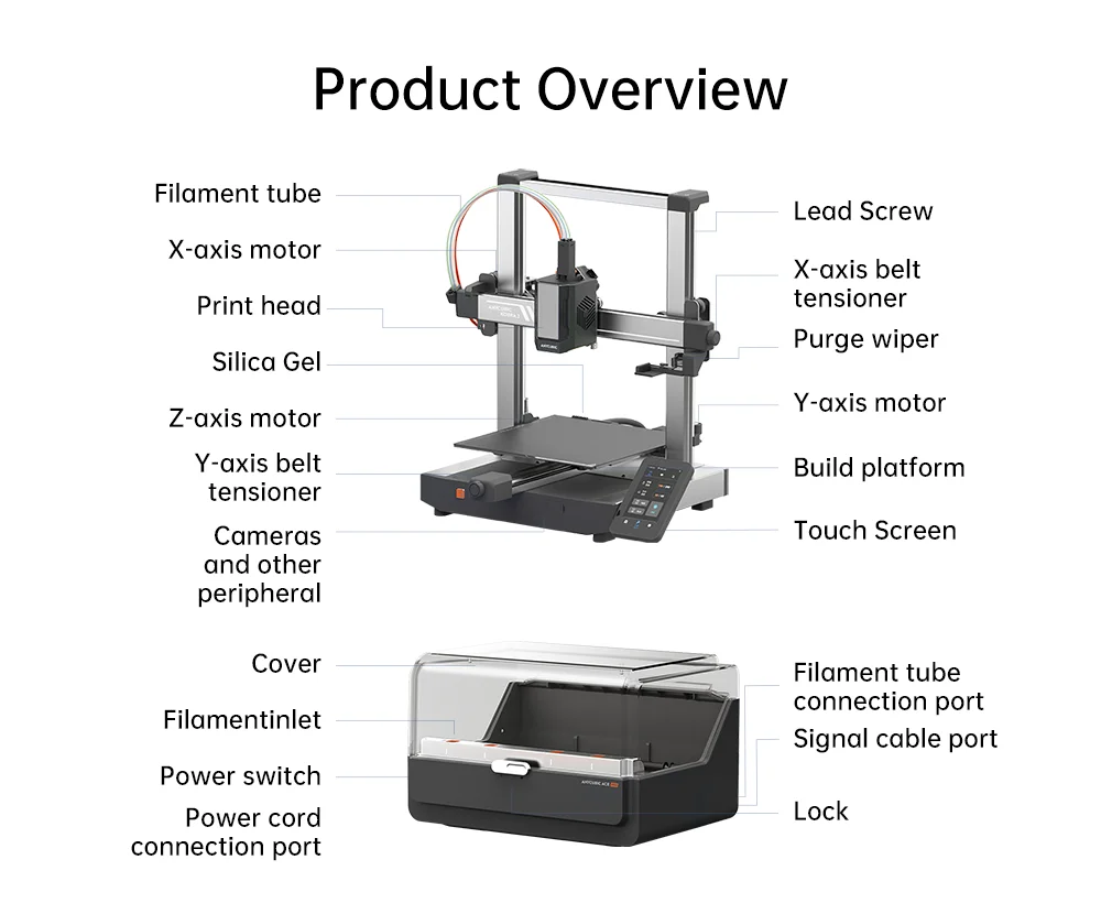 ANYCUBIC Kobra 3 Combo Multi-Color FDM 3D Printer Max 600mm/s Printing Speed Build Size 250x250x260mm