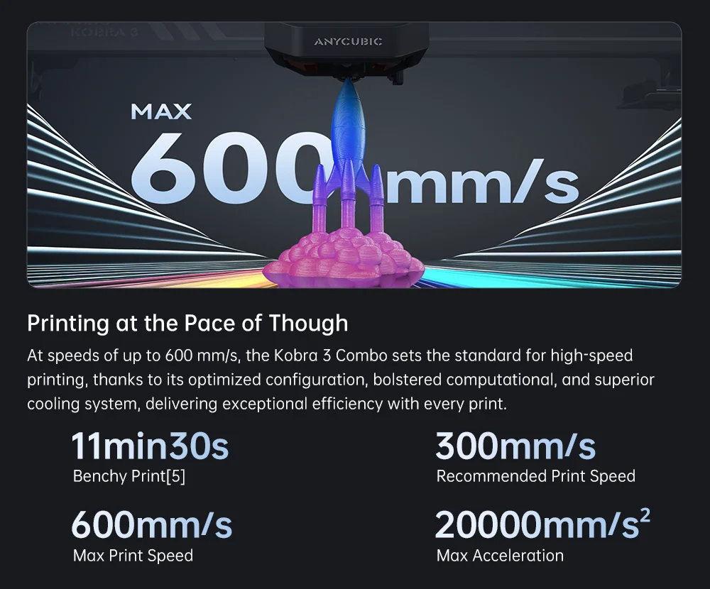 ANYCUBIC Kobra 3 Combo Multi-Color FDM 3D Printer Max 600mm/s Printing Speed Build Size 250x250x260mm