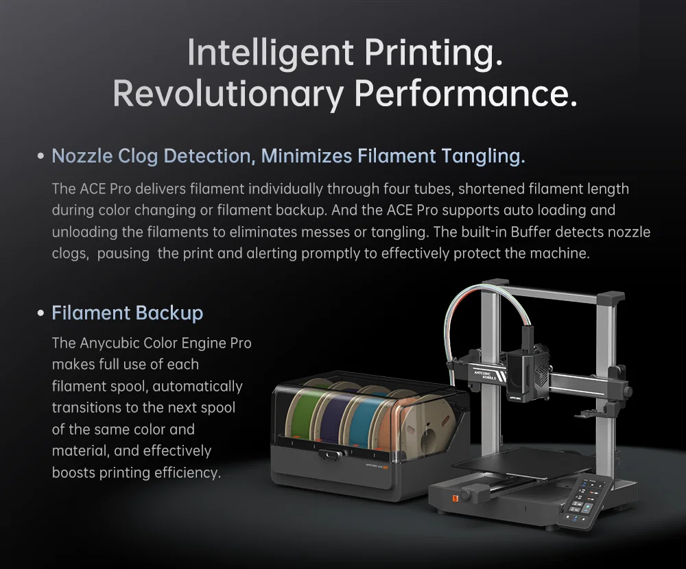 ANYCUBIC Kobra 3 Combo Multi-Color FDM 3D Printer Max 600mm/s Printing Speed Build Size 250x250x260mm