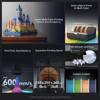 ANYCUBIC Kobra 3 Combo Multi-Color FDM 3D Printer Max 600mm/s Printing Speed Build Size 250x250x260mm - Image 2