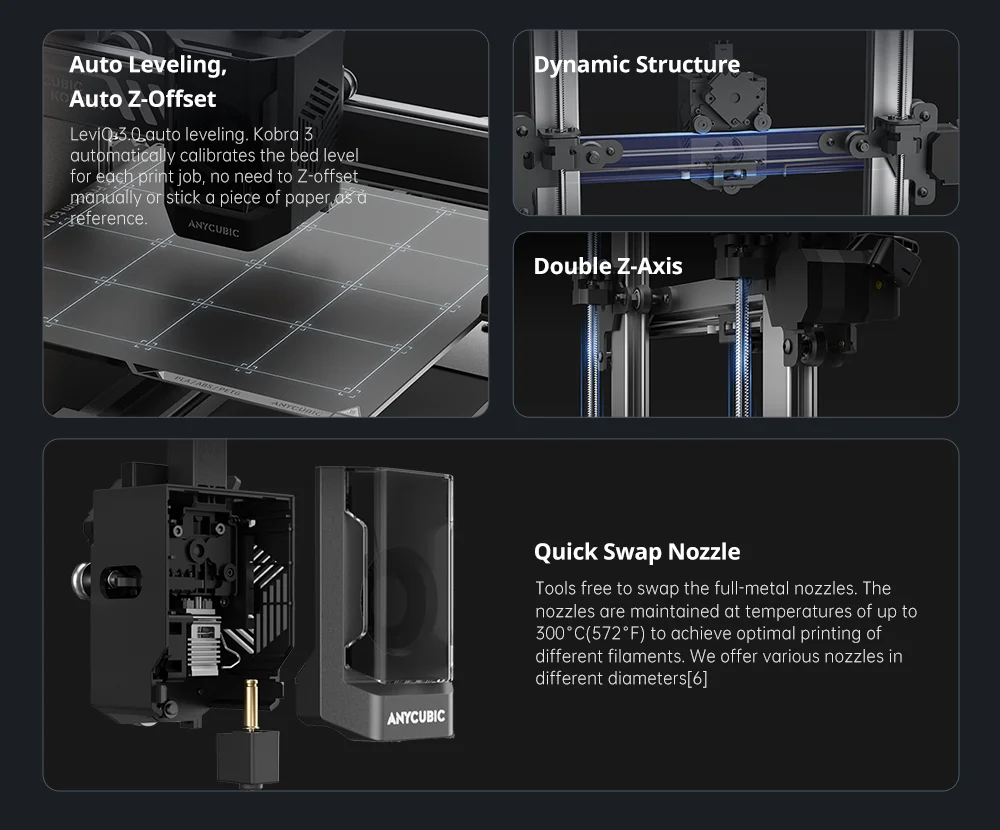ANYCUBIC Kobra 3 Combo Multi-Color FDM 3D Printer Max 600mm/s Printing Speed Build Size 250x250x260mm