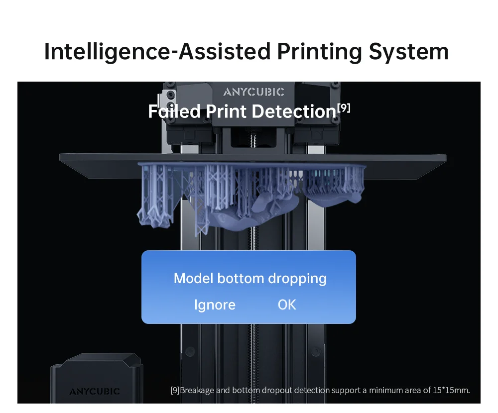 ANYCUBIC Photon Mono M7 Pro 14K Mono MSLA 3D Printer 10.1'' LCD Resin 3D Printer Speed Up to 170mm/h Printing Size 223*126*230mm