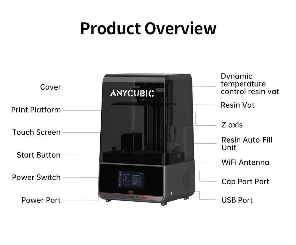 ANYCUBIC Photon Mono M7 Pro 14K Mono MSLA 3D Printer 10.1'' LCD Resin 3D Printer Speed Up to 170mm/h Printing Size 223*126*230mm