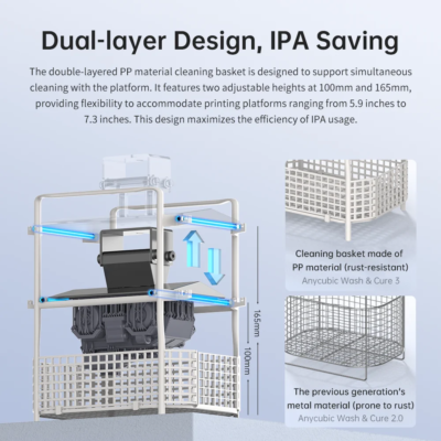 ANYCUBIC Wash & Cure 3 For Photon Mono 2 LCD SLA 3D Printer Models UV Rotary Curing Resin Cleaning Machine 2 in 1 - Image 3