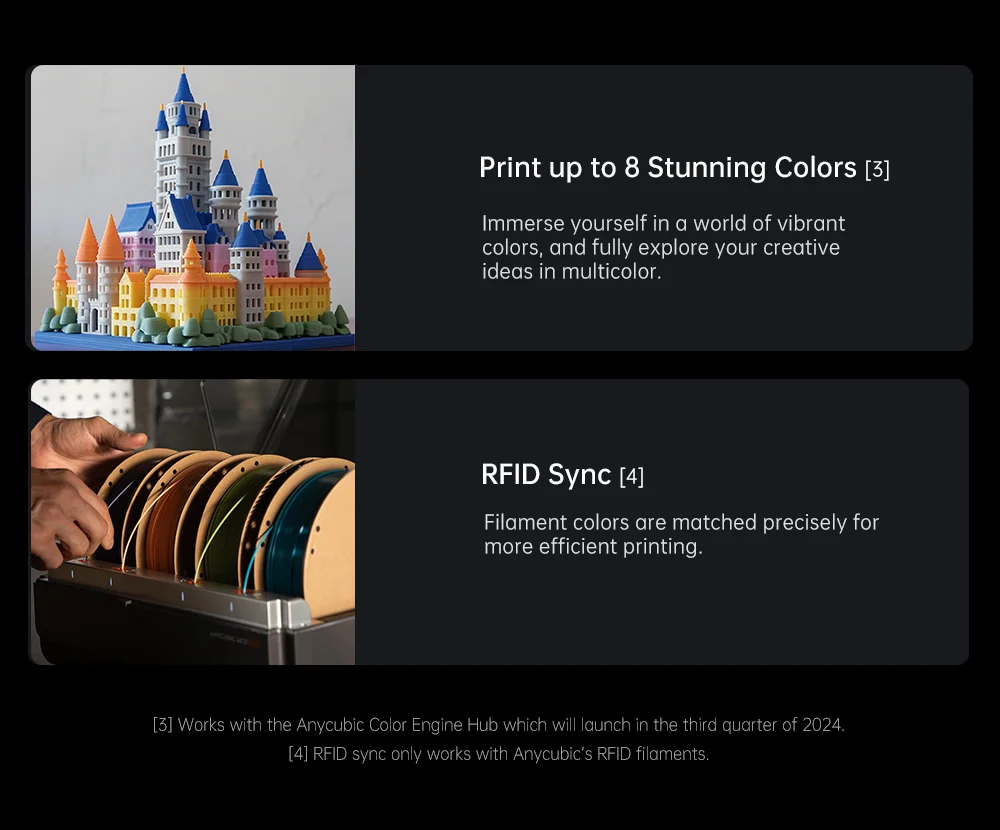 ANYCUBIC K3 Combo FDM Multi-Color 3D Printer Print in 4 to 8 Color With Max 600mm/s Printing Speed Build Size 250mmx250mmx260m
