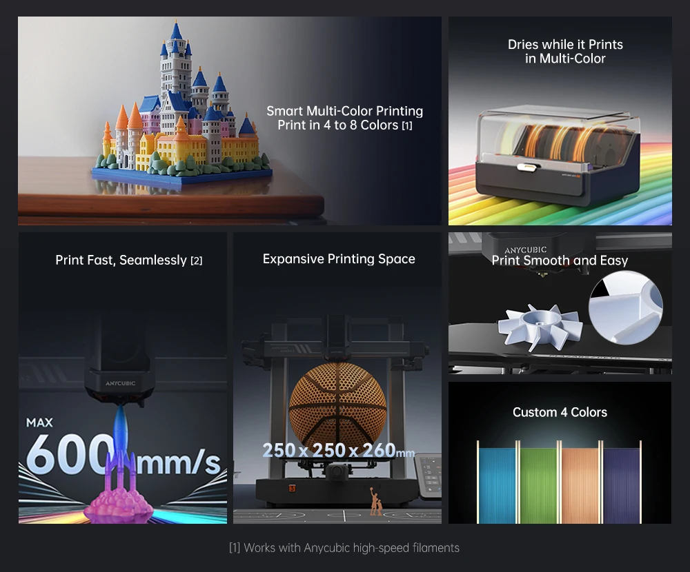 ANYCUBIC K3 Combo FDM Multi-Color 3D Printer Print in 4 to 8 Color With Max 600mm/s Printing Speed Build Size 250mmx250mmx260m