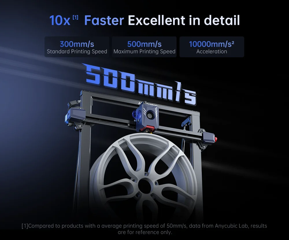 ANYCUBIC Kobra 2 MAX FDM Large Format 3D Printer 500mm/s Maximum Print Speed Build Size With 500*420*420mm Smart APP Control