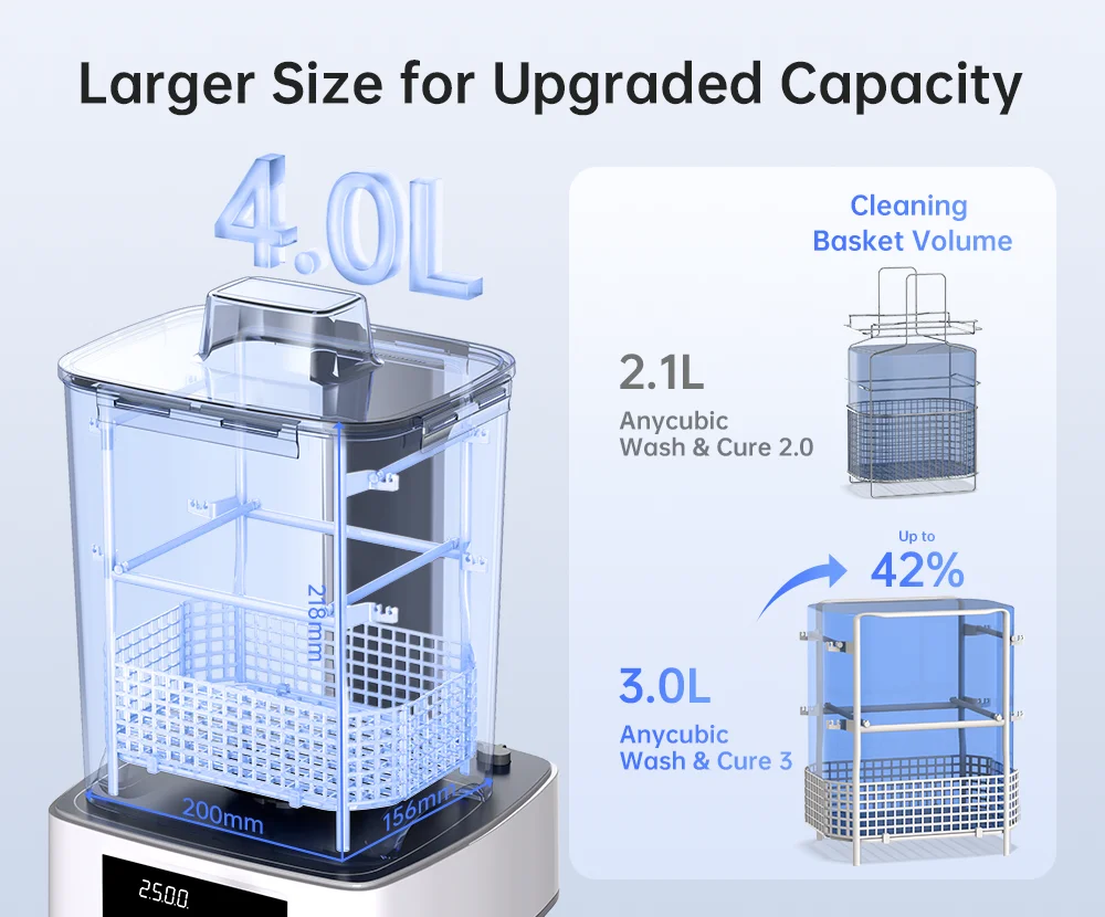 ANYCUBIC Wash & Cure 3  4 Liters Large Volume Washing Curing Machine For LCD DLP Resin 3d Printer For Photon Mono 2