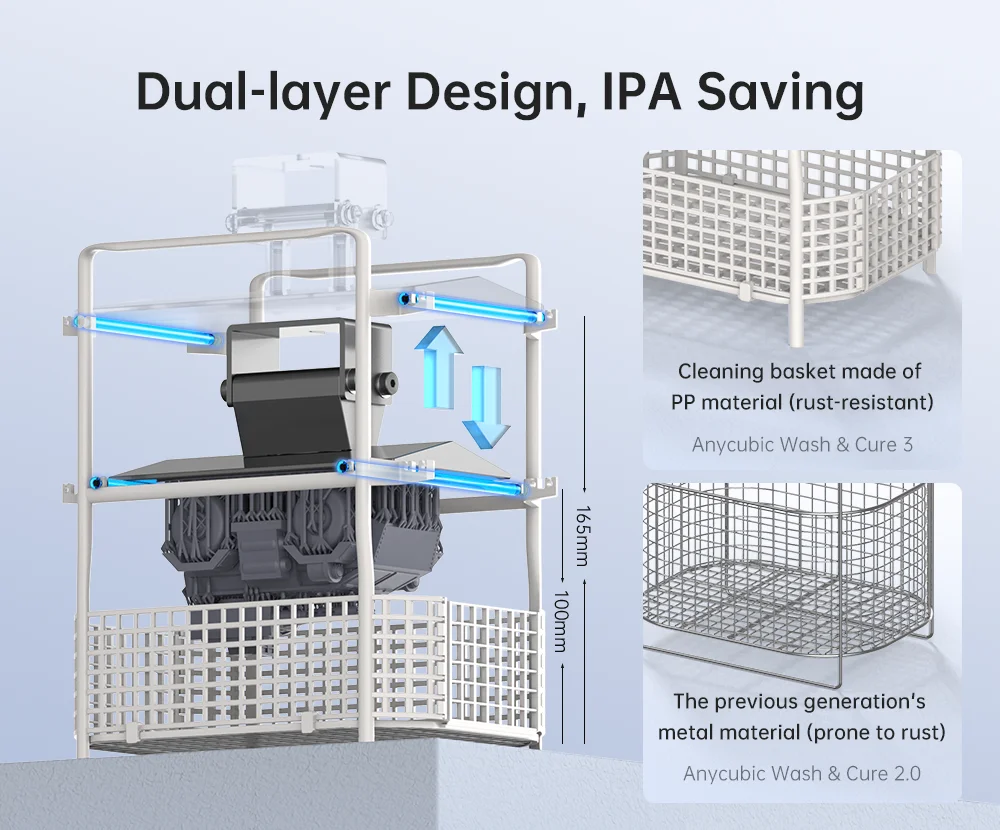 ANYCUBIC Wash & Cure 3  4 Liters Large Volume Washing Curing Machine For LCD DLP Resin 3d Printer For Photon Mono 2